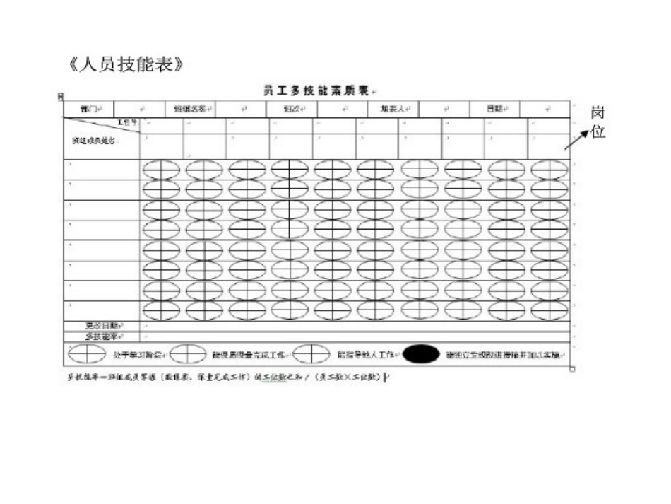 班组看板样本图示_第3页
