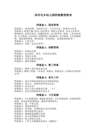 善应镇幼儿园档案整理要求(1)
