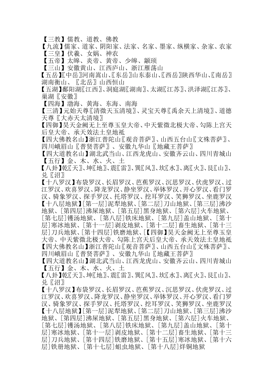 古今文学常识_第1页