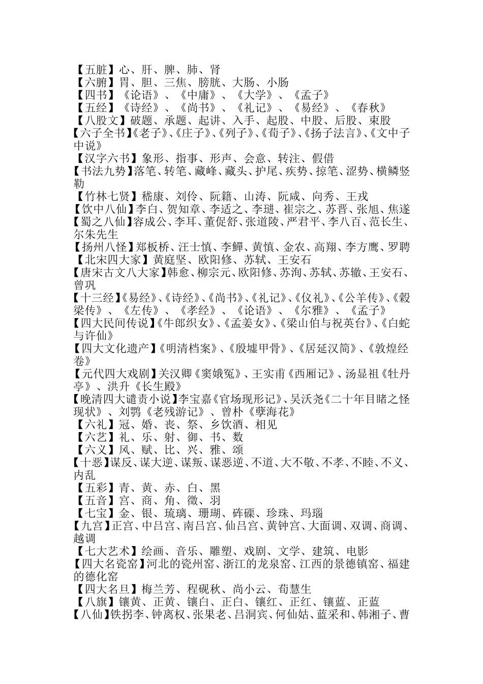 古今文学常识_第2页
