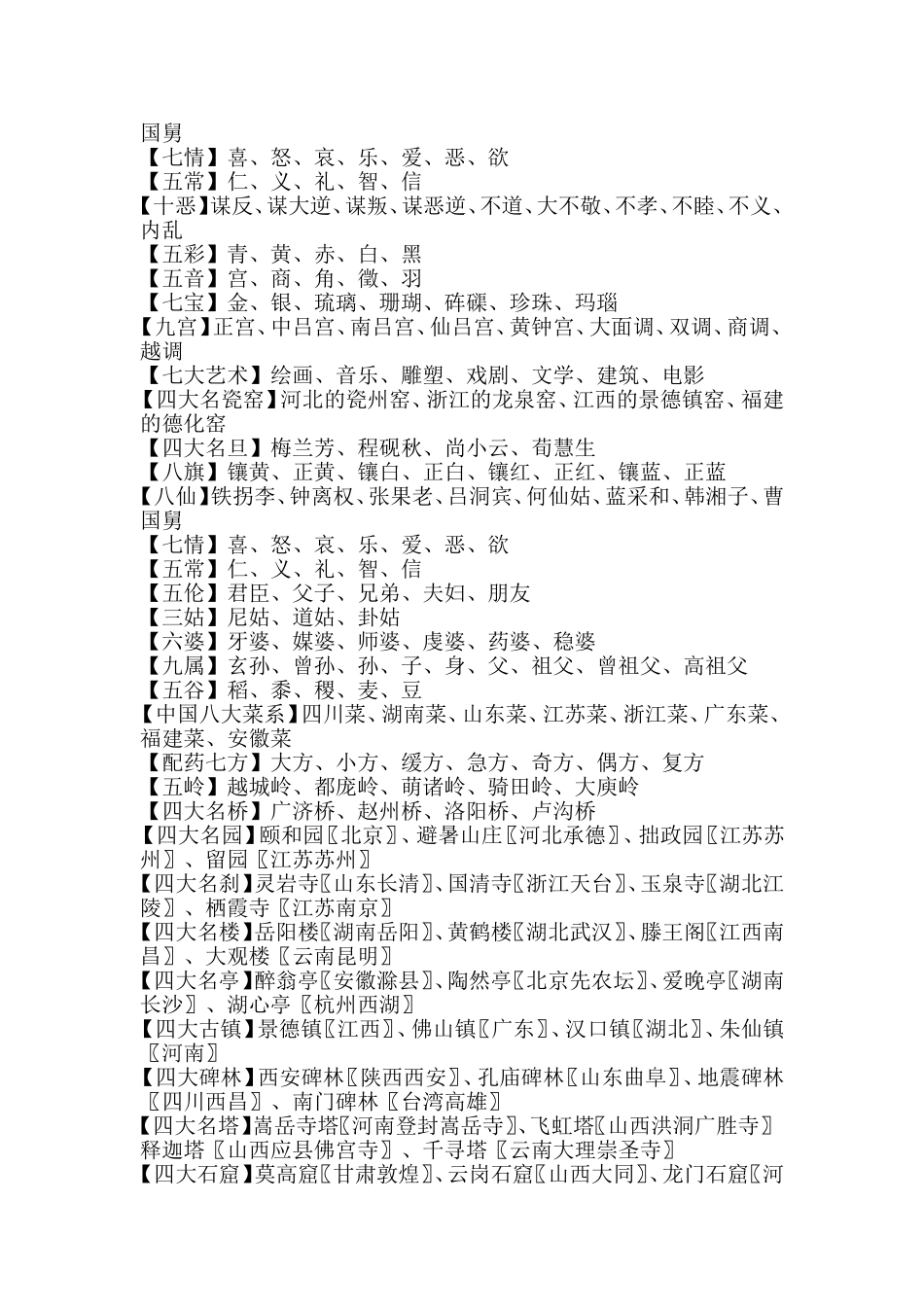古今文学常识_第3页