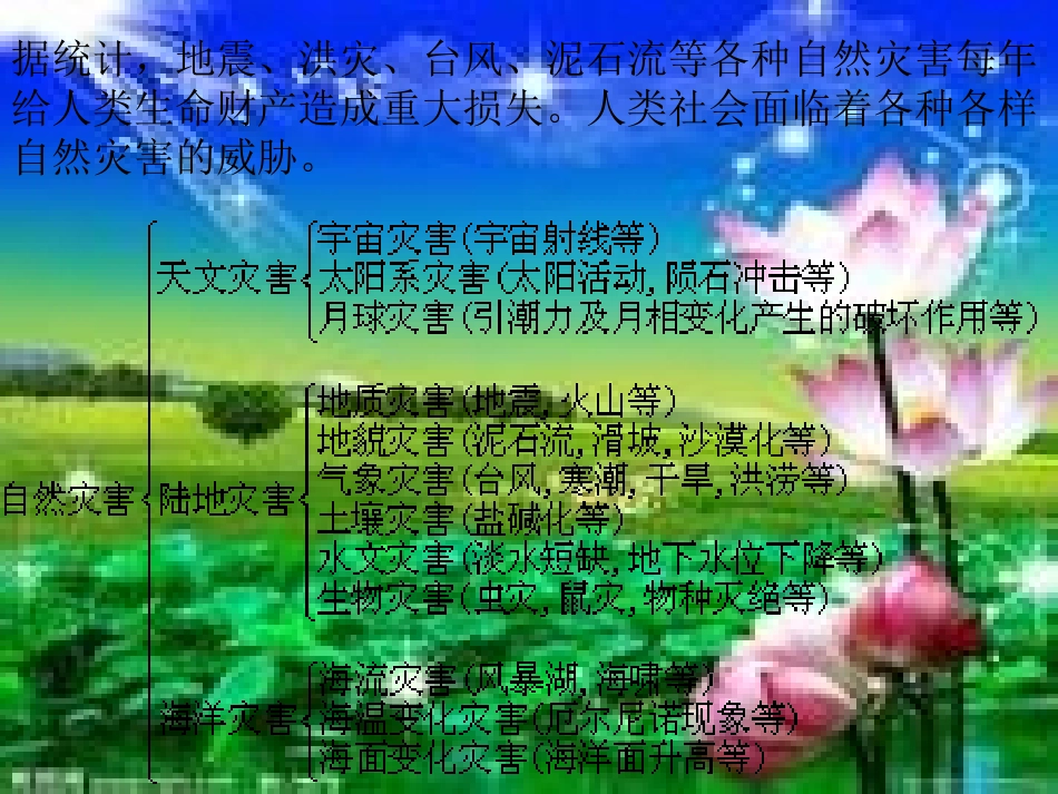 珍爱生命-灵活应灾.._第3页