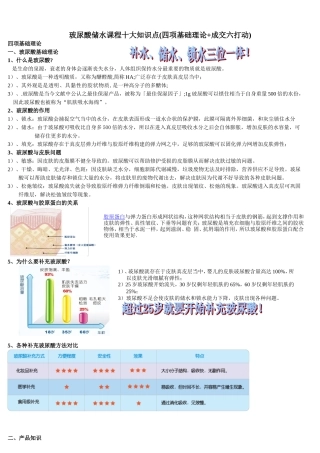 玻尿酸十大知识点