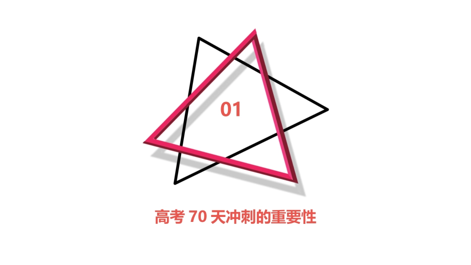 高考70天冲刺主题班会课件_第3页