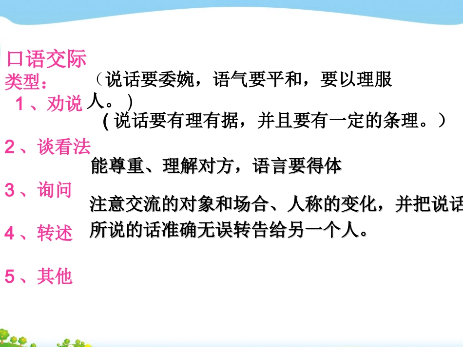 口语交际（复习）_第1页