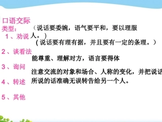 口语交际（复习）