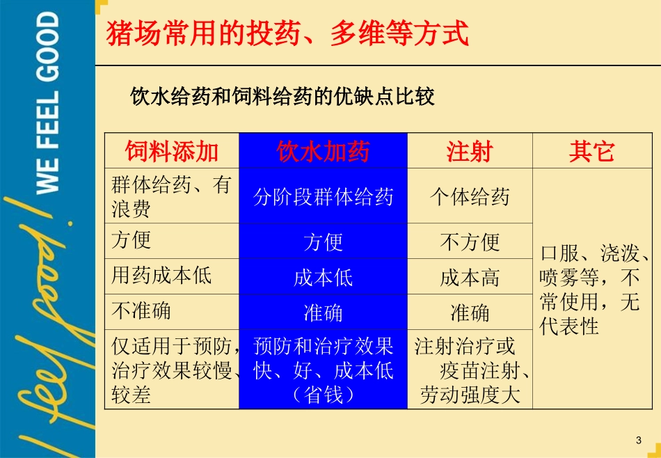 猪场饮水加药系统_第3页
