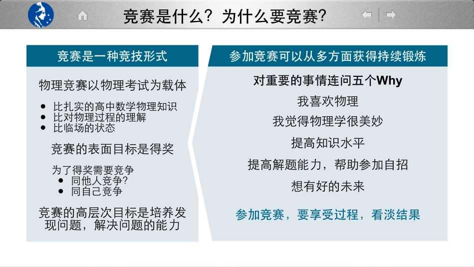 物理竞赛概述_第3页