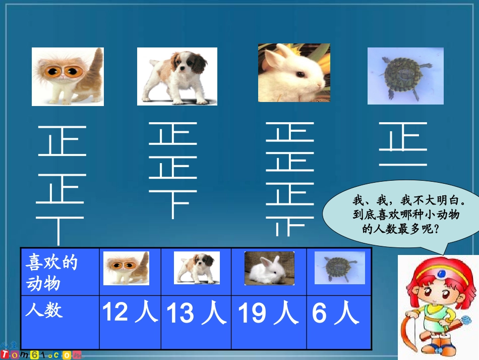 （人教新课标）二年级数学课件统计1_第3页