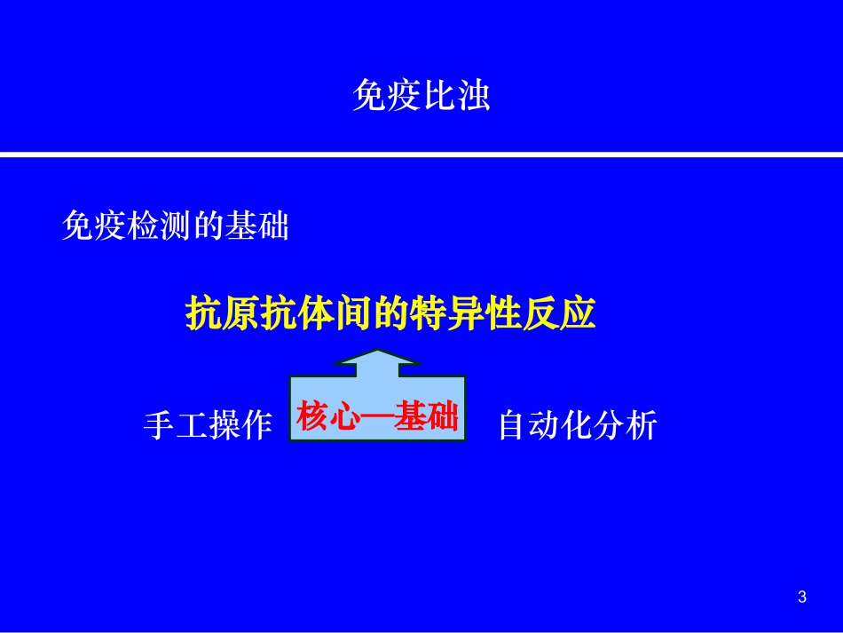 爱爱医资源—免疫胶乳浊度分析在自动生化分析仪上应用_第3页