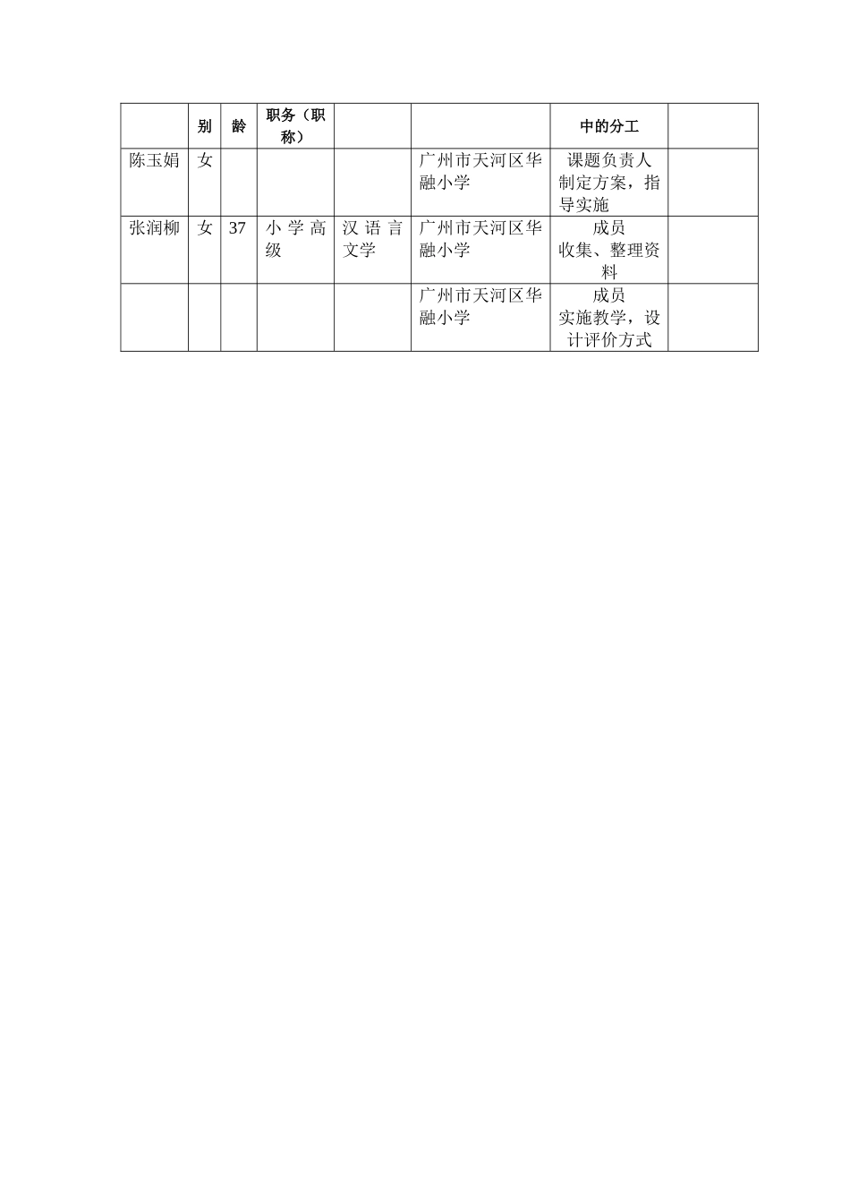 非连续性文本阅读策略研究小课题申报书_第3页