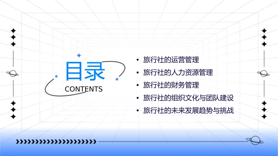 旅行社组织管理课件_第2页