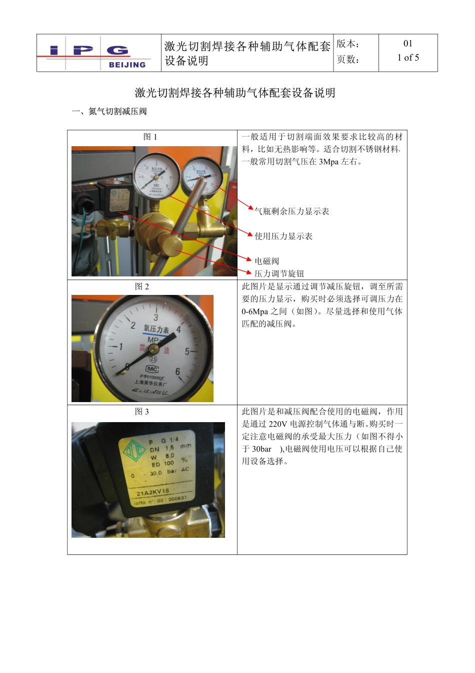 激光切割焊接各种辅助气体配套设备说明[1]_第1页
