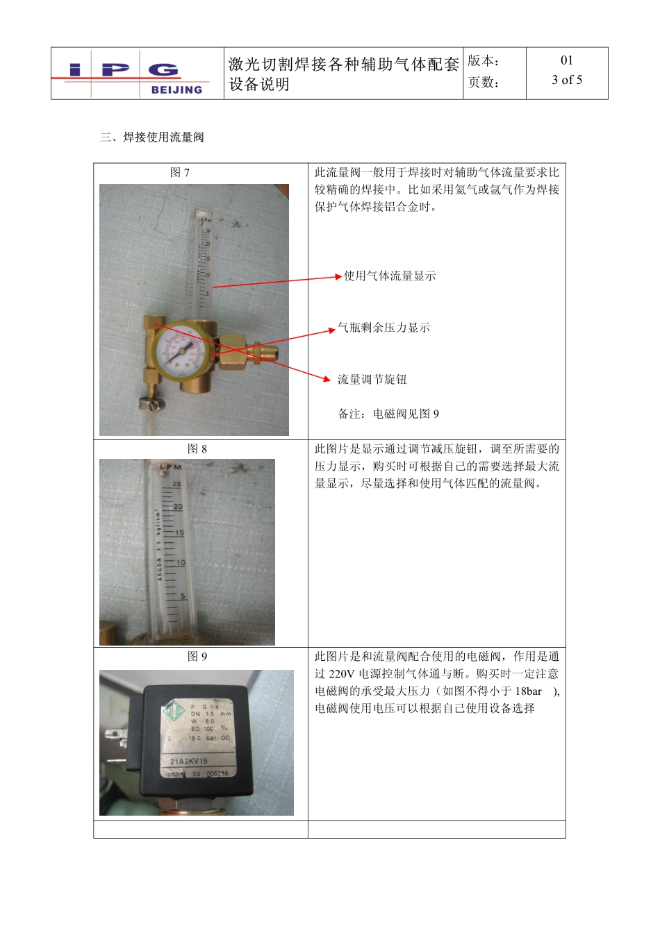 激光切割焊接各种辅助气体配套设备说明[1]_第3页