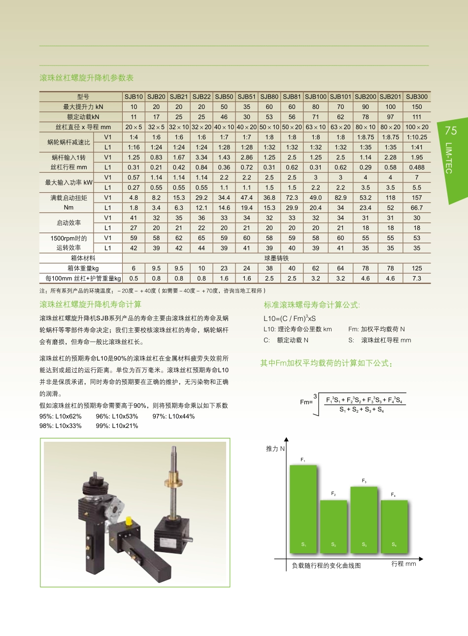 滚珠丝杠螺旋升降机_第2页
