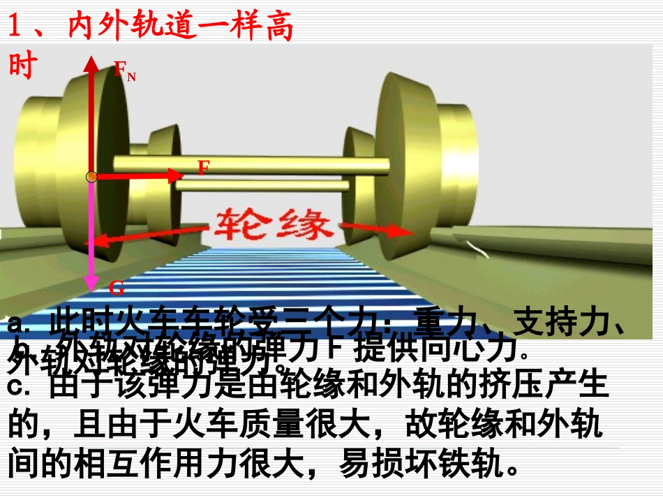 生活中的圆周运动_第3页