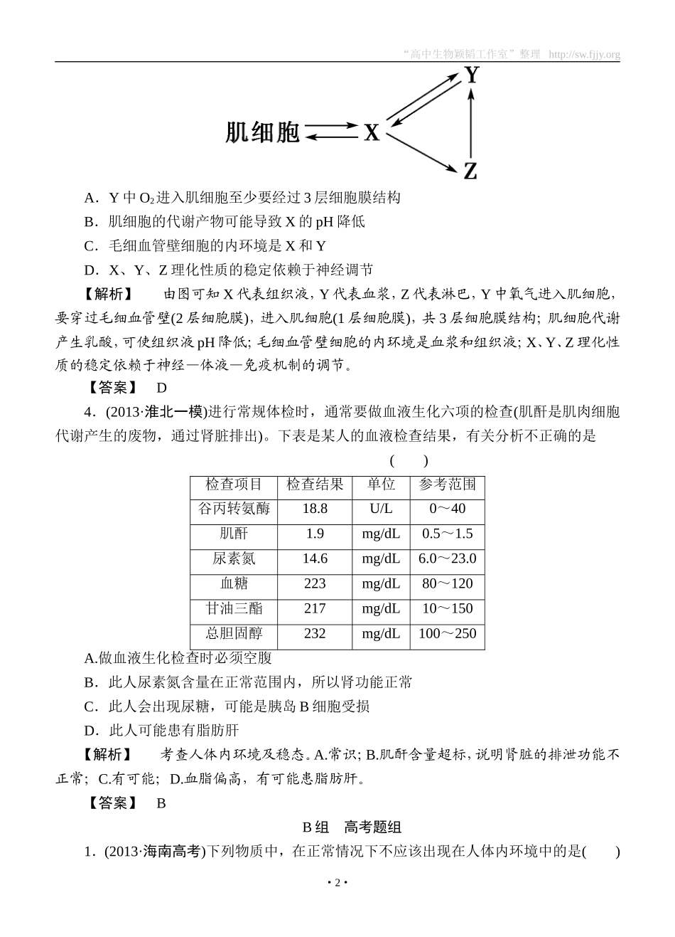 2015高考生物大一轮复习配套精题细做：人体的内环境和稳态（双基题组+高考题组，含解析）_第2页