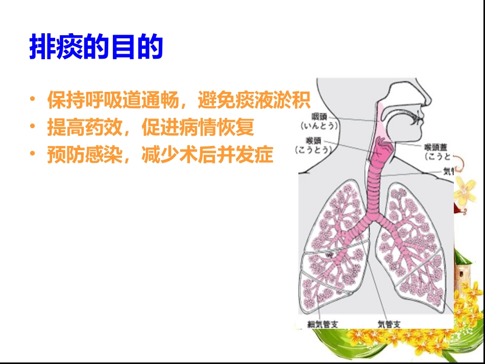清理呼吸道无效_第2页