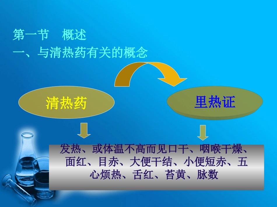 清热药的主要药理作用1_第1页