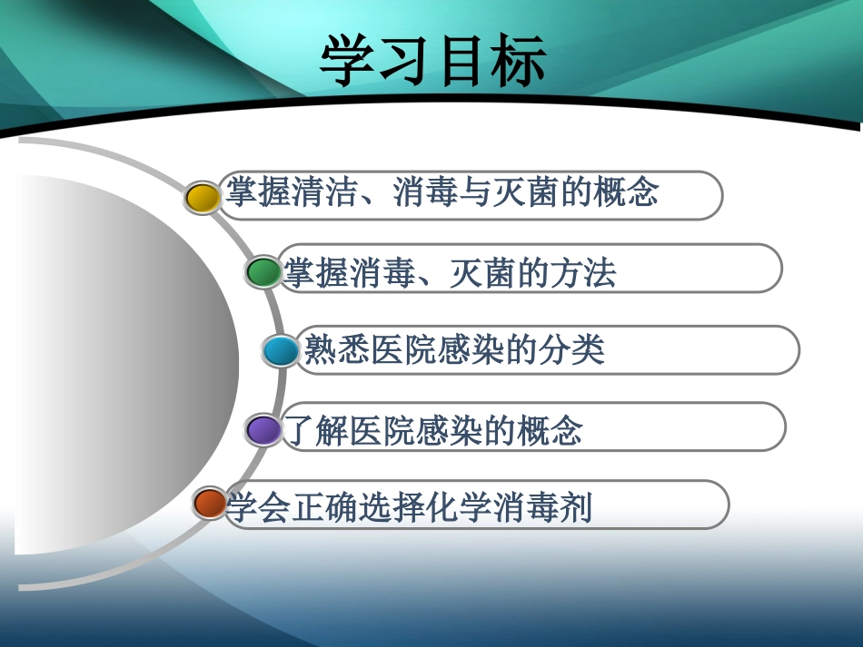 清洁、消毒、灭菌._第3页