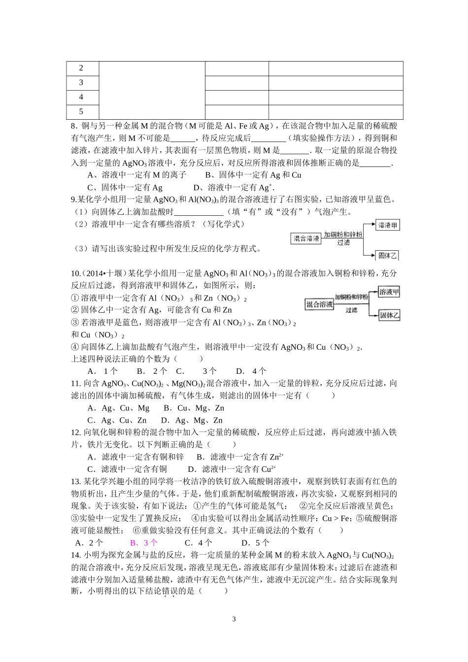 金属活动性专题_第3页