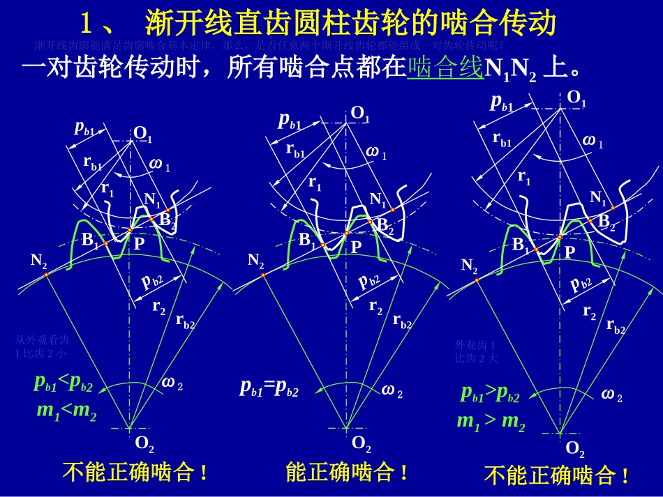 清晰机械原理_第2页