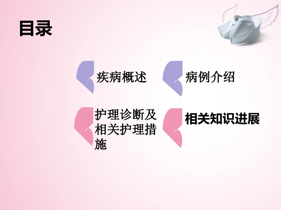 混合痔查房.ppt_第3页