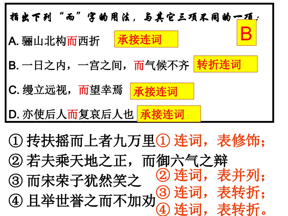 粤教版必修教材1至5课内文言虚词归纳_第3页