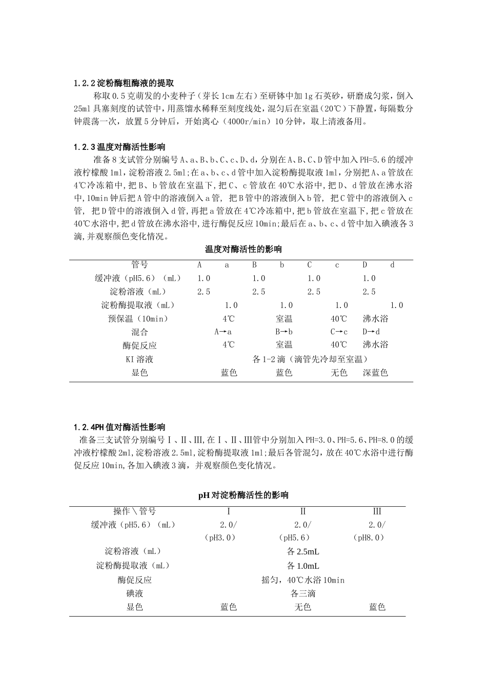 淀粉酶活性测定_第2页