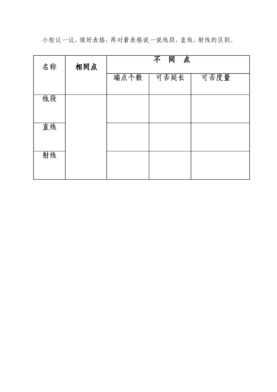 线段、直线、射线的区别_第1页