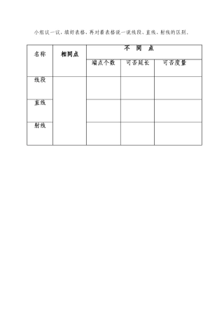 线段、直线、射线的区别