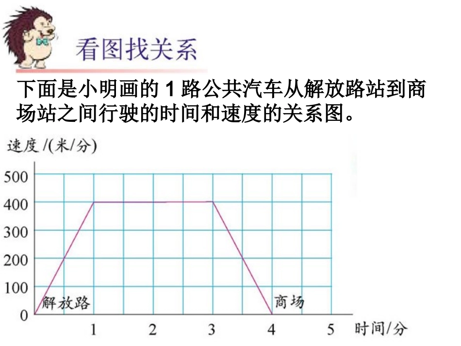 五年级数学上册看图找关系(金豫)_第2页