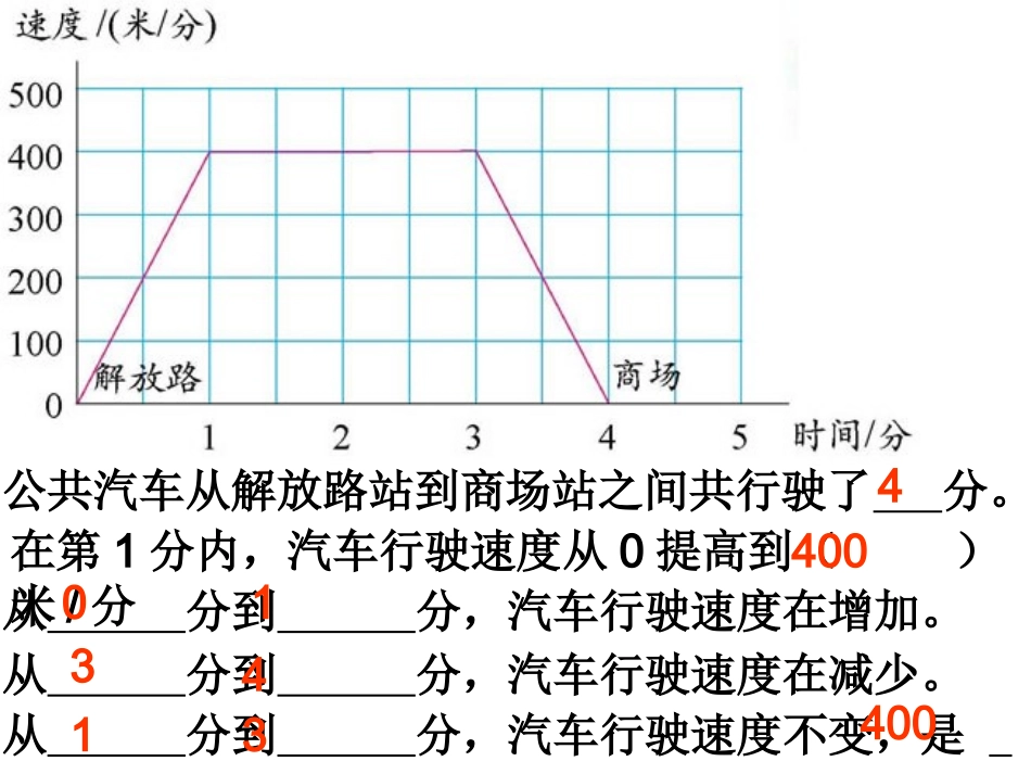 五年级数学上册看图找关系(金豫)_第3页