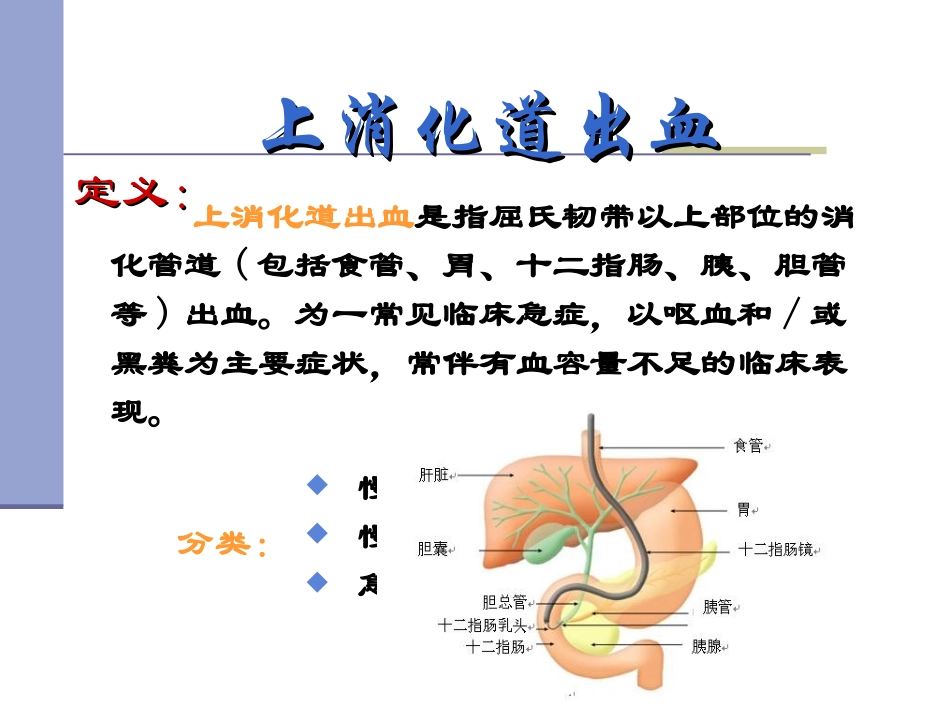 消化系统急症_第2页