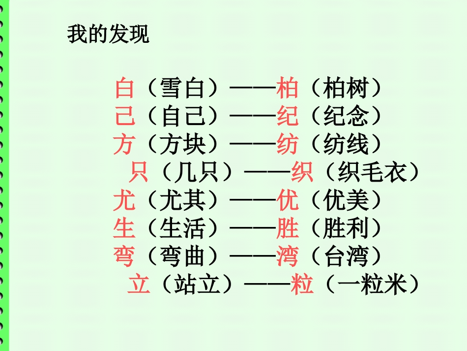 人教版小学语文二年级上册《语文园地二》PPT课件_第3页
