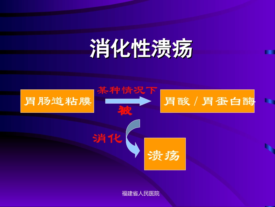 消化性溃疡幻灯片_第2页
