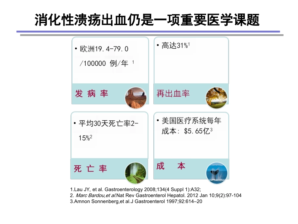消化性溃疡出血处理_第3页