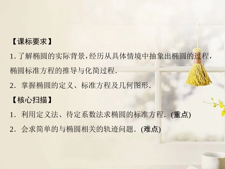 《211椭圆及其标准方程》课件新人教A版选修2-1_第3页