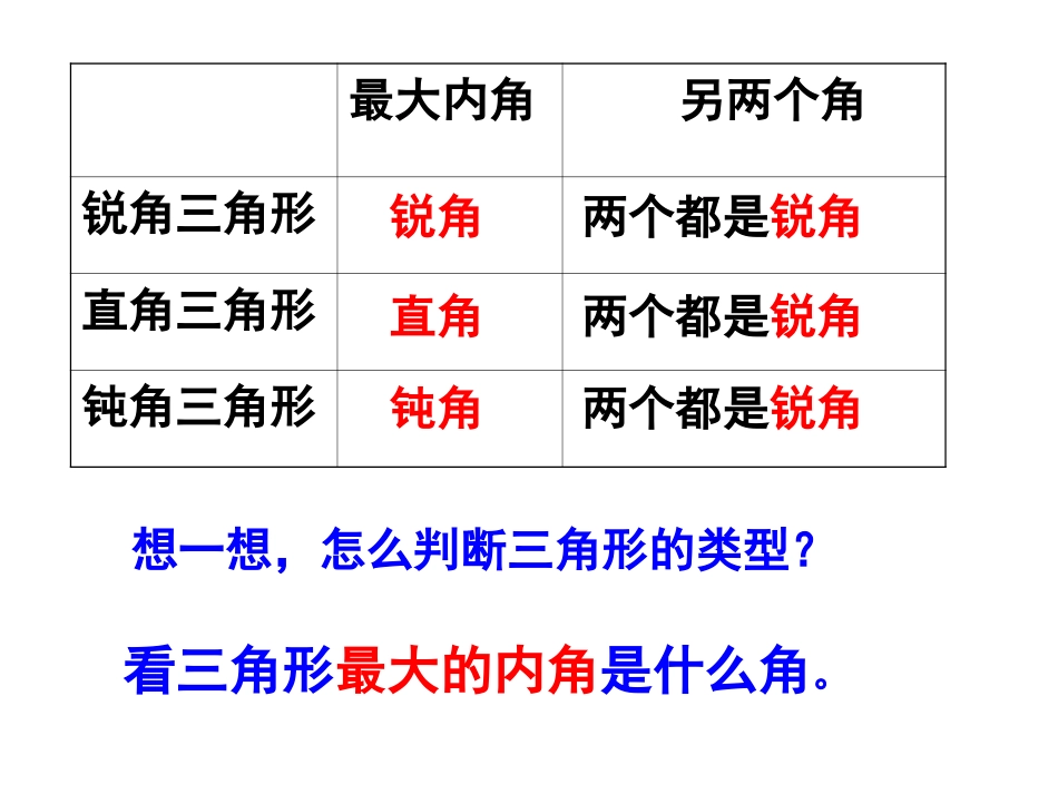 三角形分类练习题课件_第2页