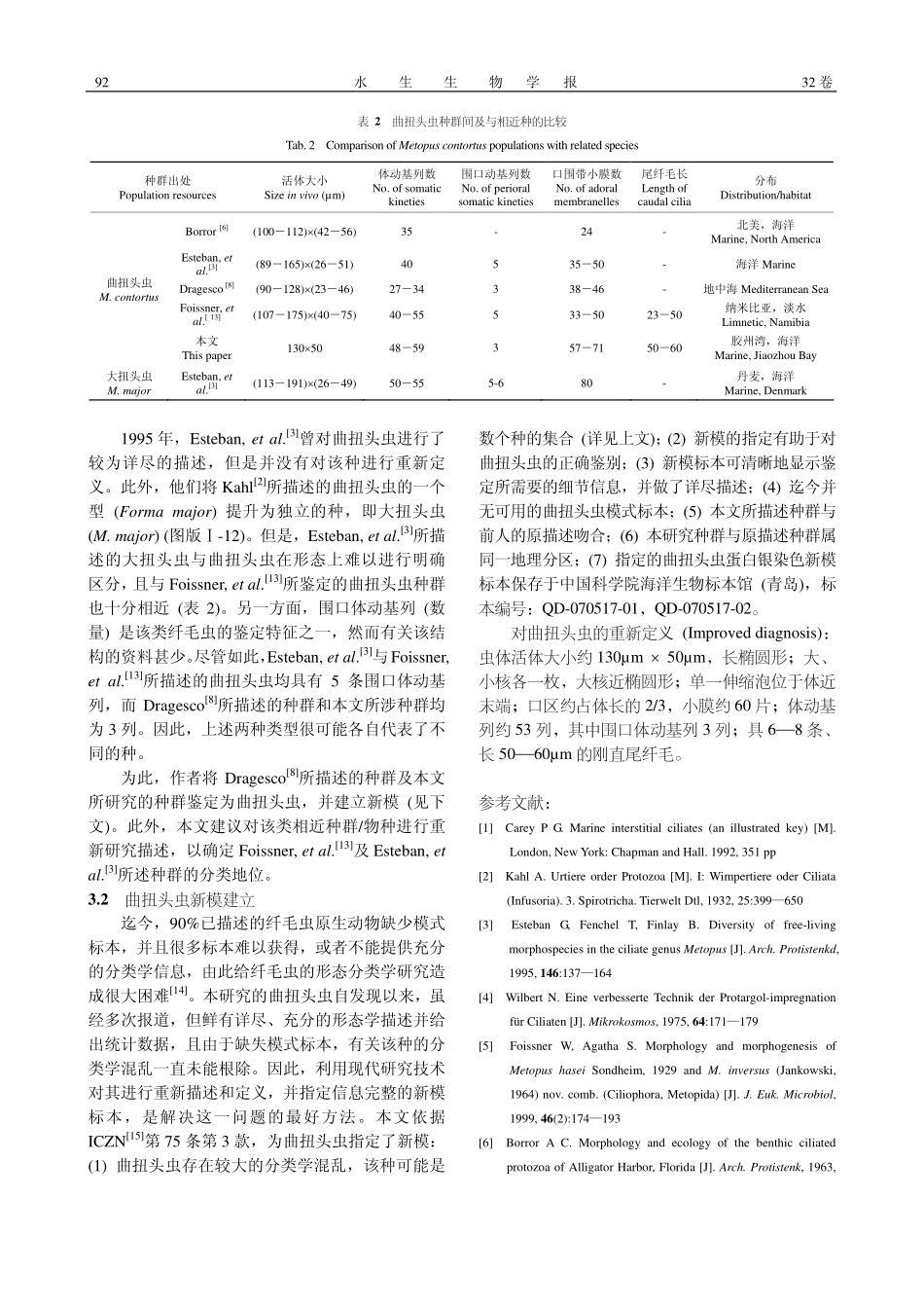 海洋底栖纤毛虫-曲扭头虫的形态学重描述及新模建立_第3页
