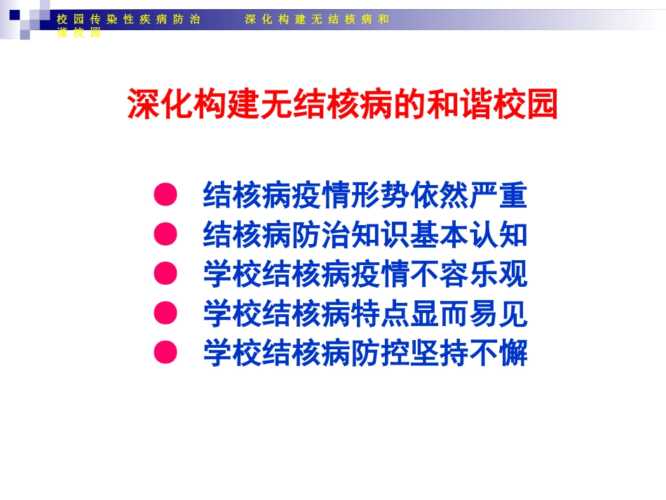 海口市第十四中学校园--构建无结核病和谐校园(1)_第1页