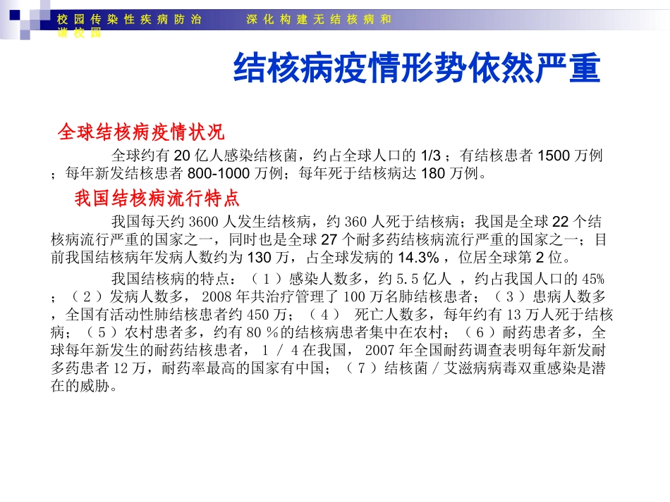 海口市第十四中学校园--构建无结核病和谐校园(1)_第2页