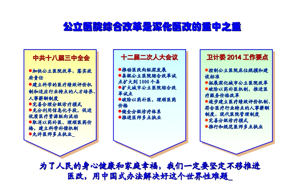 浙江公立医院综合改革探索与思考_第2页