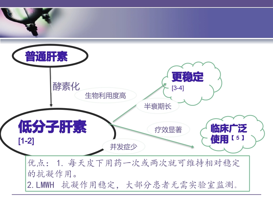 浅谈腹部垂直皮下注射低分子肝素与传统注射法的比较(新)_第3页