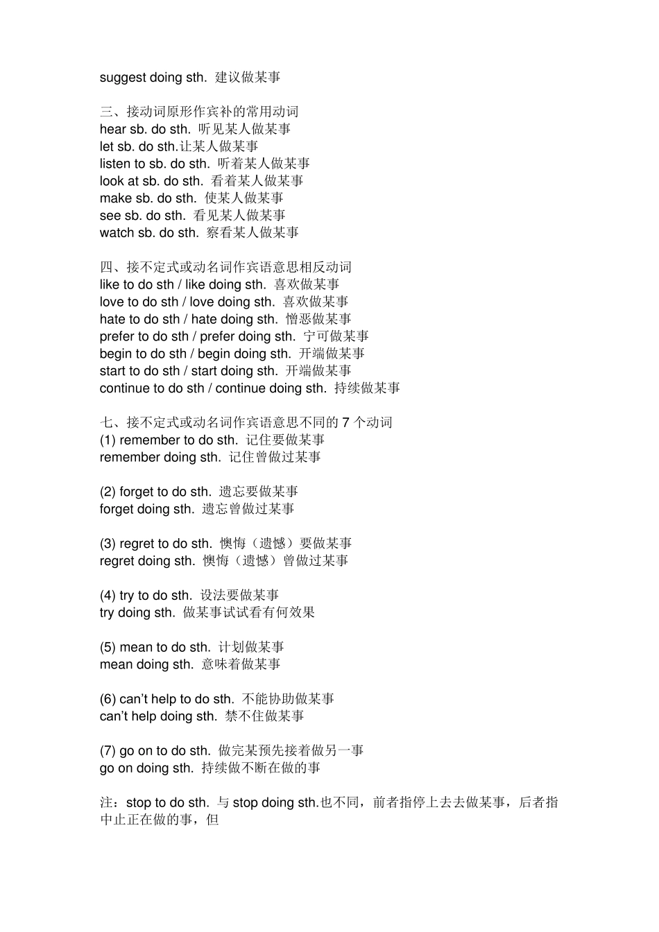 中考英语固定搭配大全_第2页