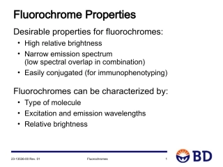 流式细胞技术荧光抗体