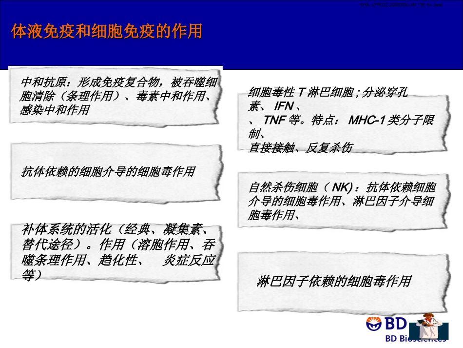 流式细胞仪原理及应用(HIV)_第3页
