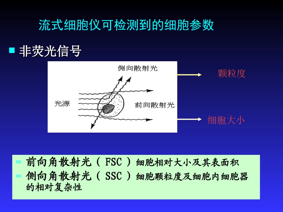 流式细胞术在科研中的应用描述_第3页