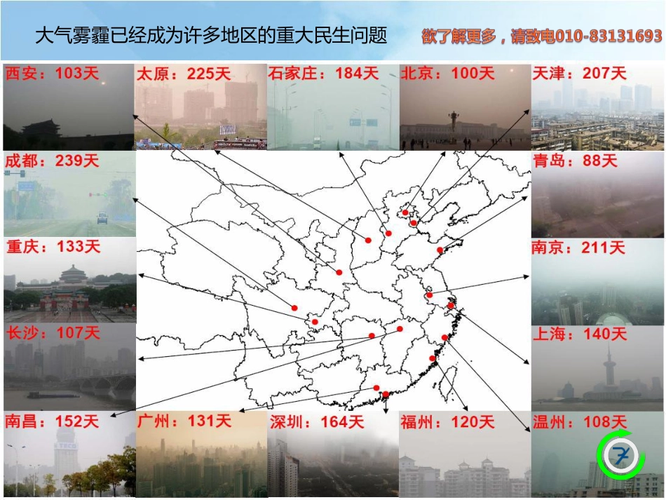 派耐尔空气过滤器PM2.5解决方案_第3页