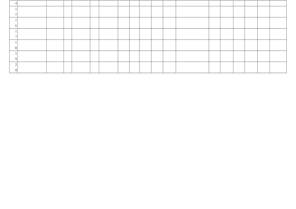 徐凤冲小学省骨干考核表_第2页